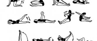 A set of exercises for uterine prolapse
